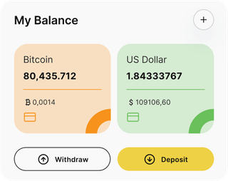 Rvok3lmavu automated trading solution — dashboard overview